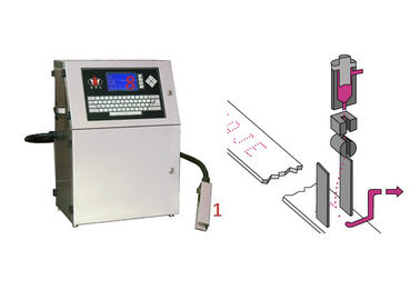 China Getränkeflaschendatum industrielle Tintenstrahl-Drucker-Maschine mit Druckgeschwindigkeit 200m/Minute fournisseur